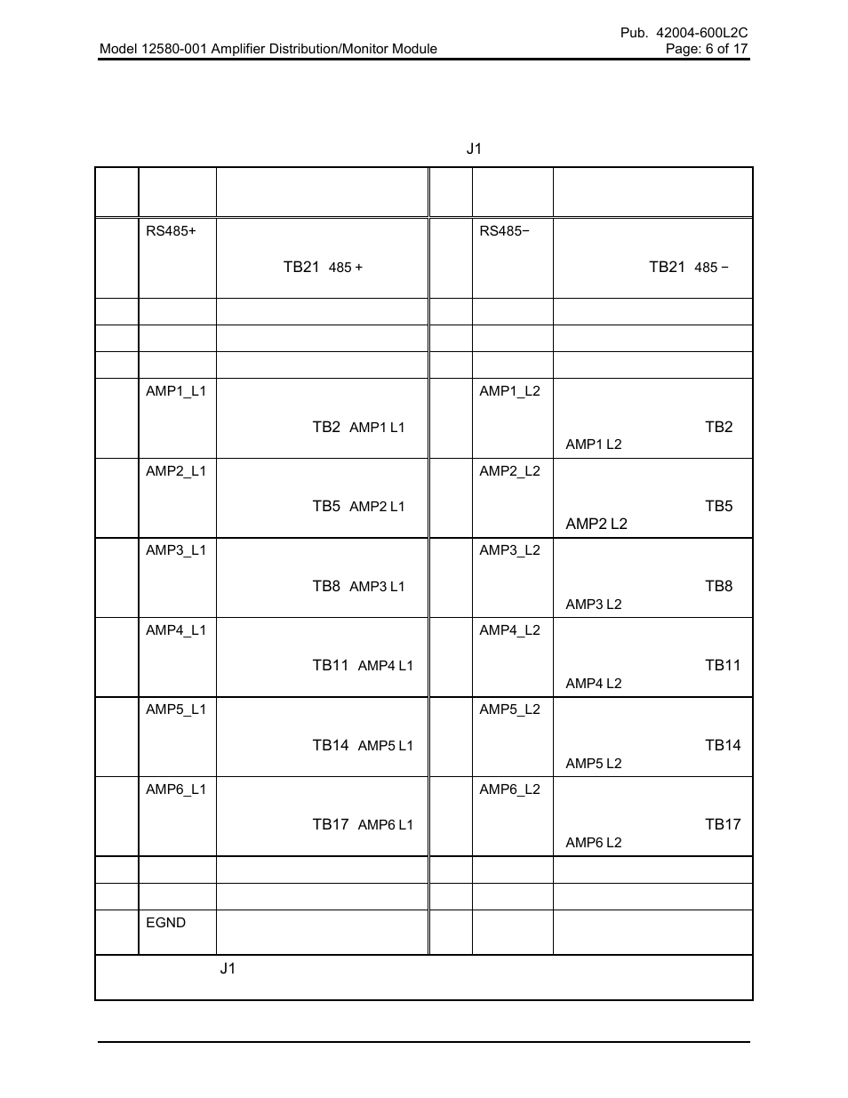 GAI-Tronics 12580-001 Audio Distribution Module User Manual | Page 6 / 18