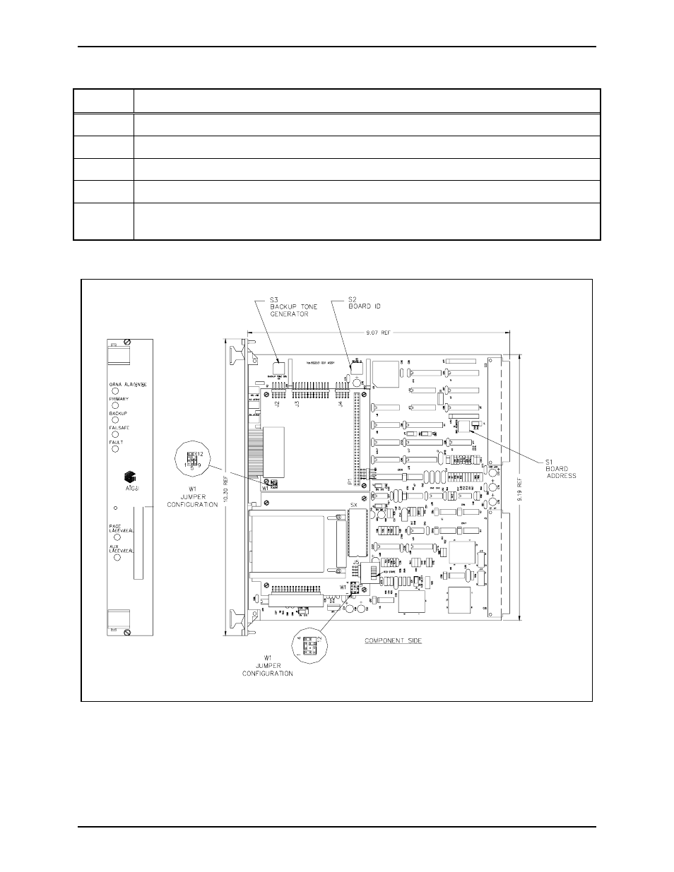 GAI-Tronics 69253-001 Audio Generator Interface PCBA User Manual | Page 3 / 8
