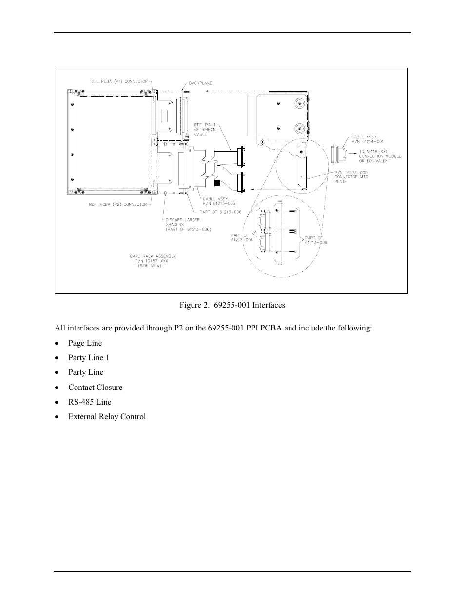 Interfaces | GAI-Tronics 69255-001 Page/Party Interface PCBA User Manual | Page 4 / 11