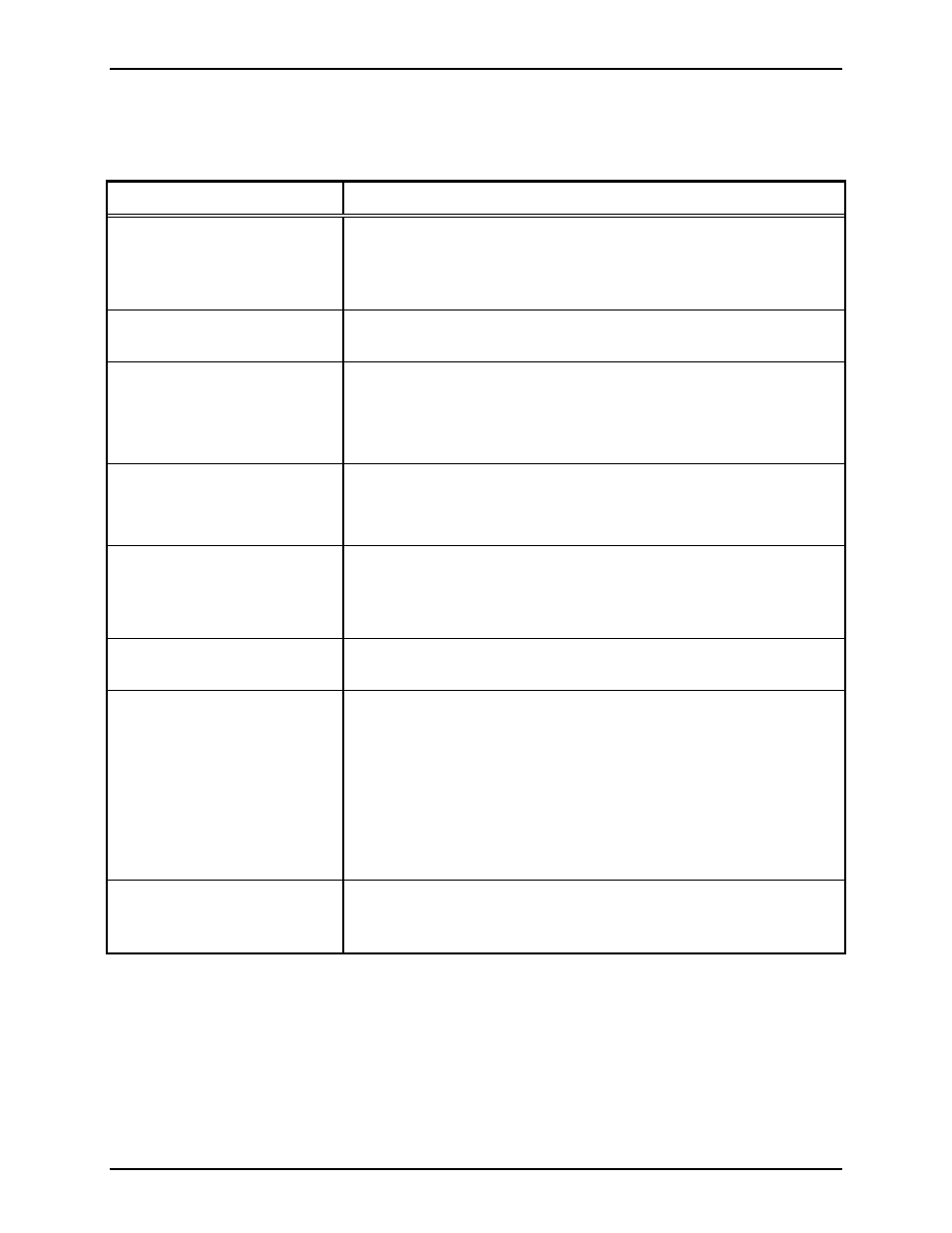 Troubleshooting | GAI-Tronics 703-005 Indoor RTU Enclosure User Manual | Page 11 / 13