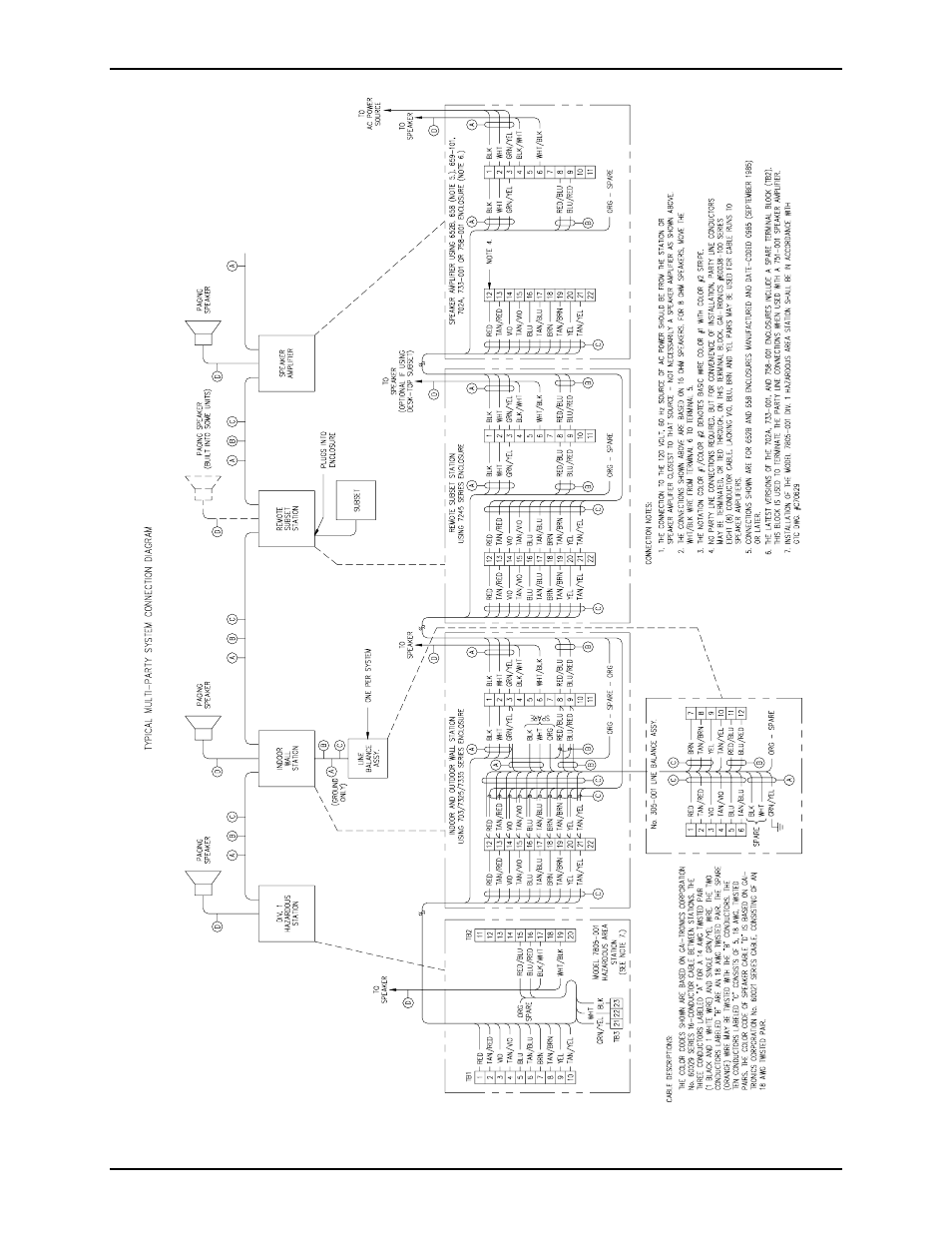 GAI-Tronics 703-004 Indoor Emergency Party Line Amplifier Enclosure User Manual | Page 8 / 9