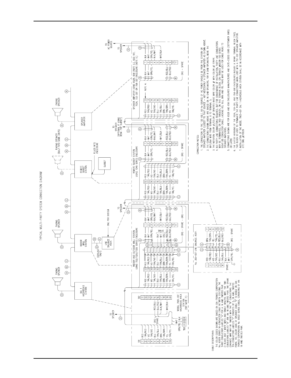 GAI-Tronics 7325-104 SmartSeries Outdoor Metallic Emergency Party Line Amplifier Enclosure User Manual | Page 8 / 9