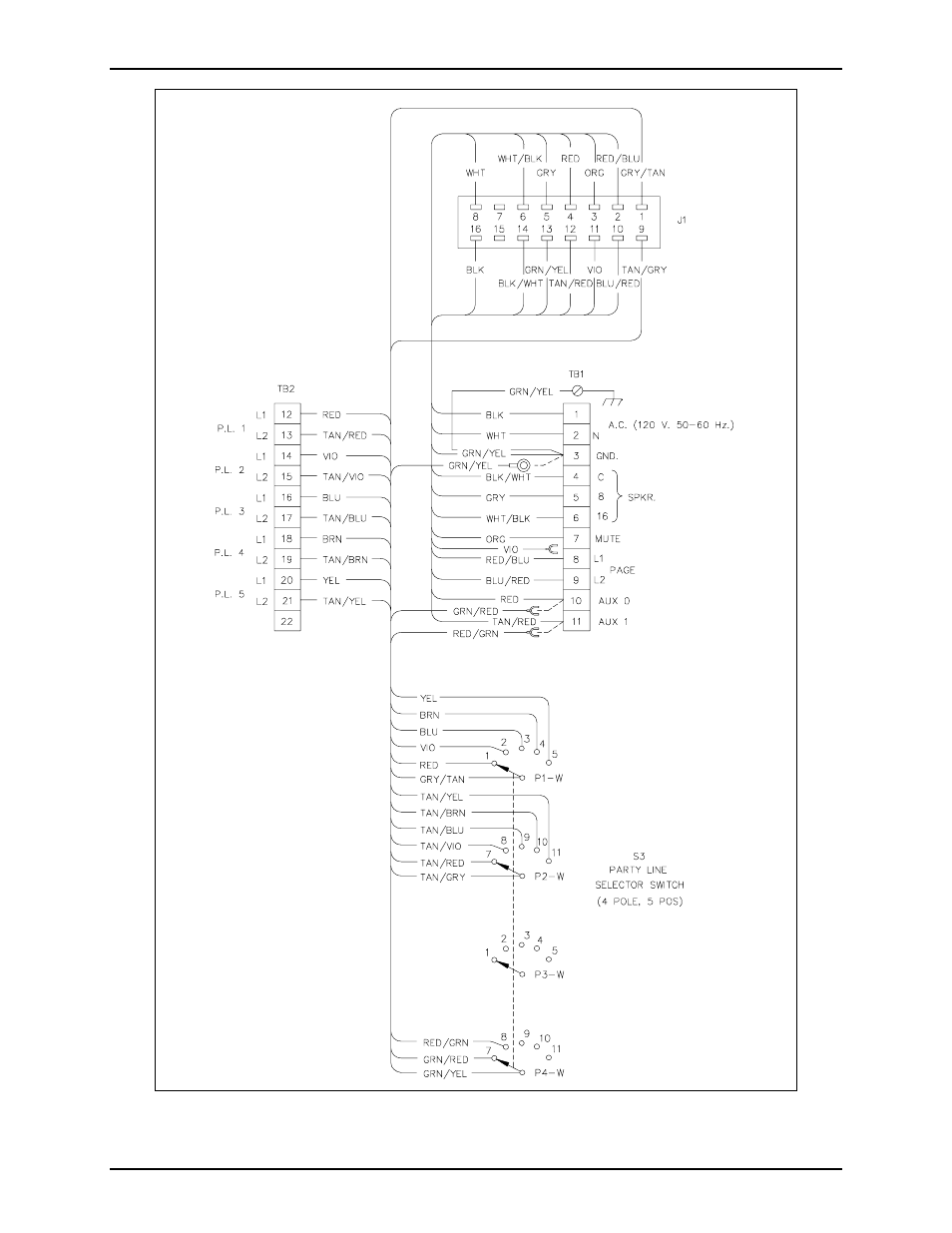 GAI-Tronics 7335-004 SmartSeries Multi-Party Emergency Party Line Amplifier Enclosure User Manual | Page 5 / 9
