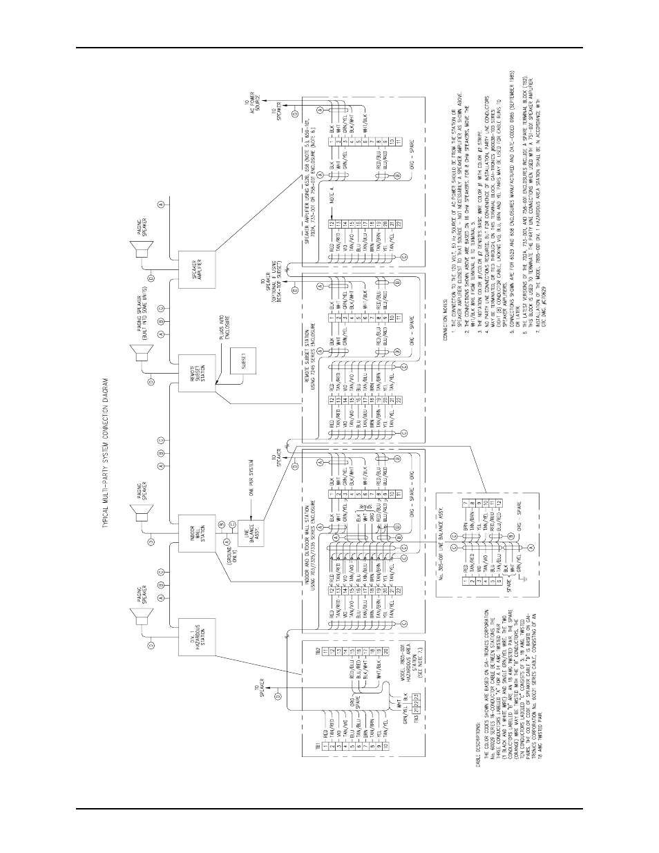 GAI-Tronics 7335-004 SmartSeries Multi-Party Emergency Party Line Amplifier Enclosure User Manual | Page 8 / 9