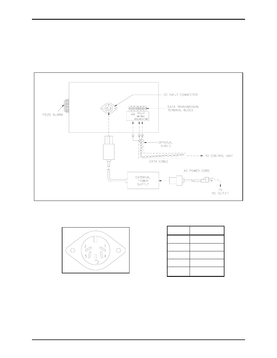Interfaces | GAI-Tronics 12576-215 Desktop Access Panel, 3x5 User Manual | Page 3 / 8