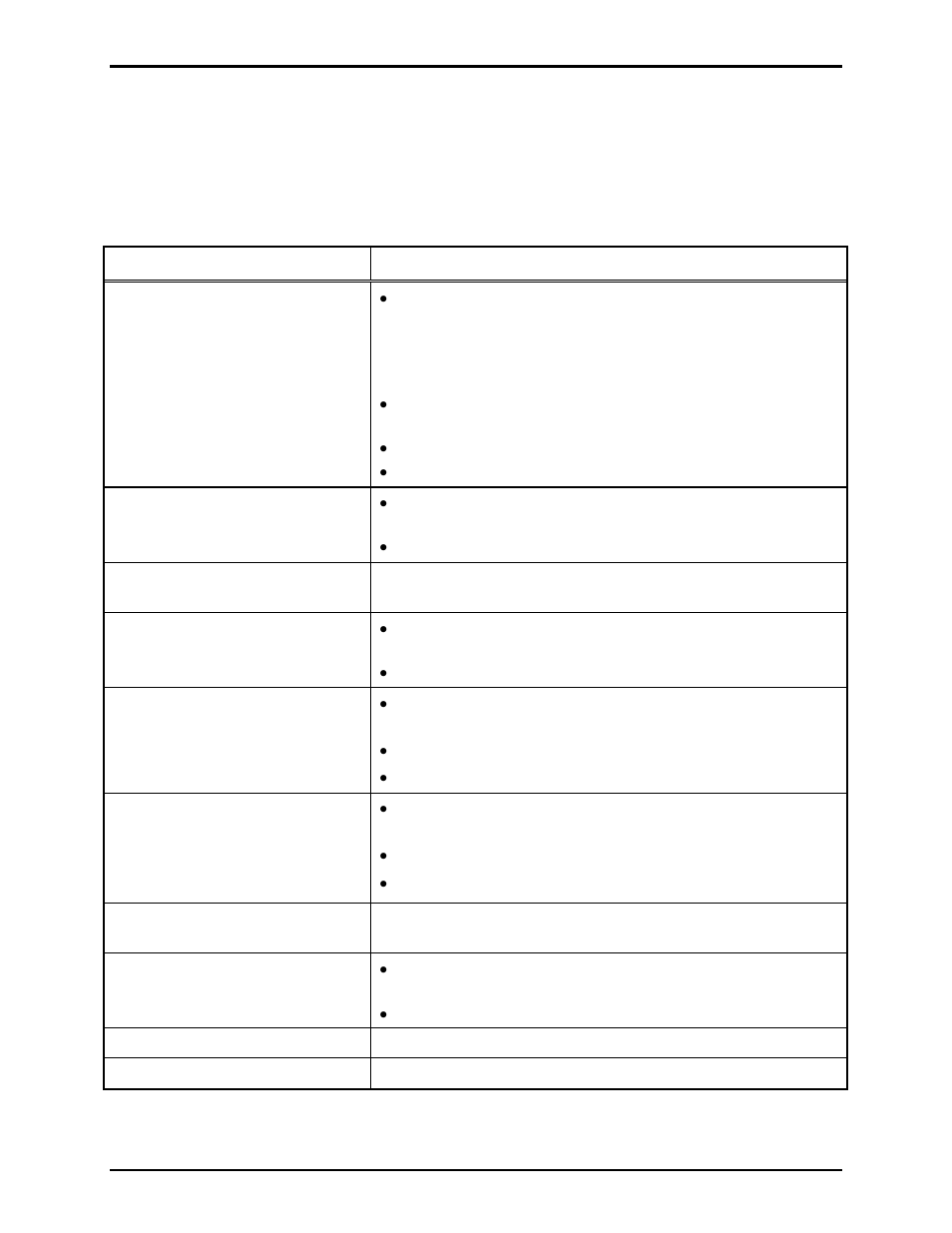 How to diagnose assembly faults, Servicing guidelines | GAI-Tronics 12576-215 Desktop Access Panel, 3x5 User Manual | Page 6 / 8