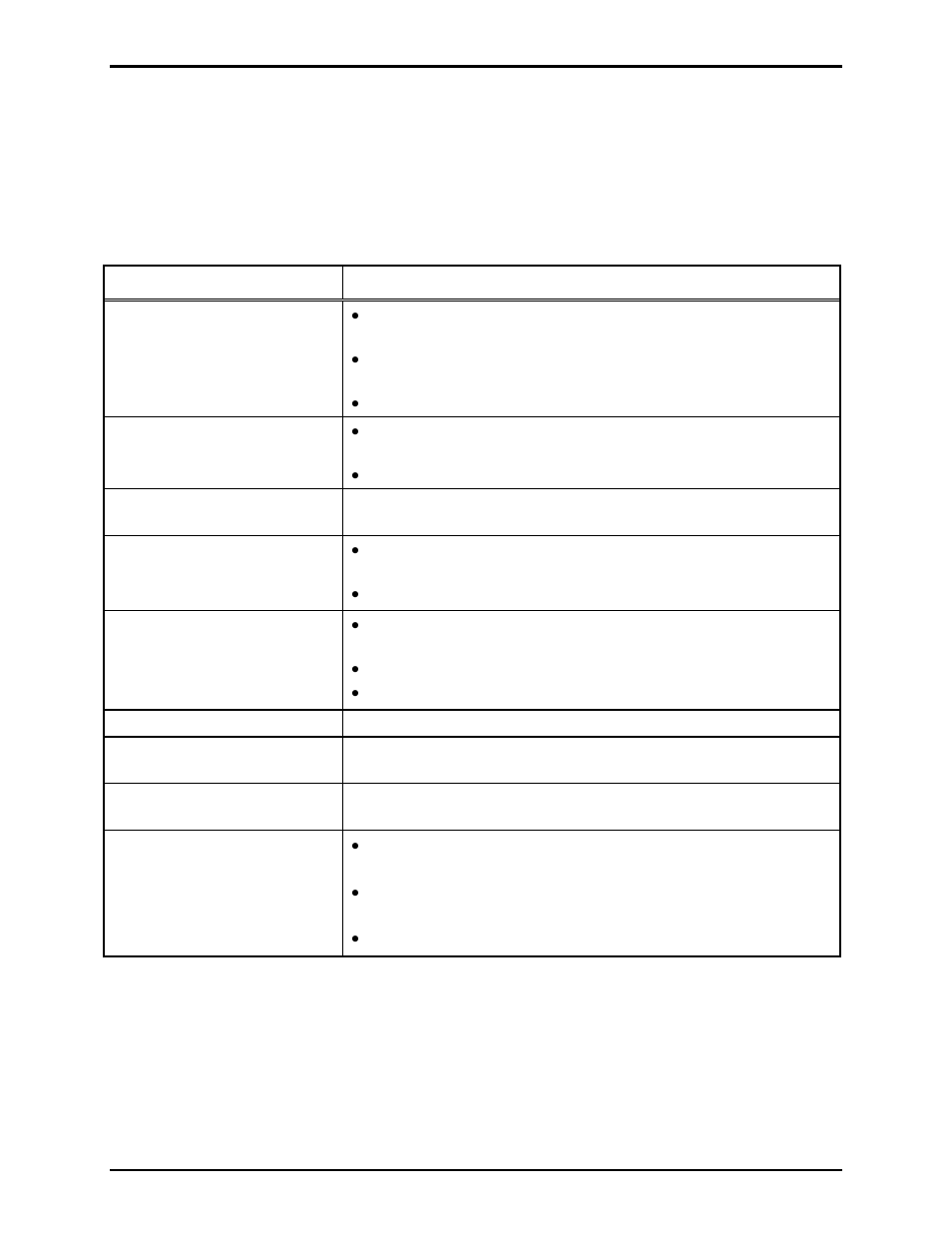 How to diagnose assembly faults, Servicing guidelines | GAI-Tronics 12576-115 Access Panel with VFD, 3x5 User Manual | Page 7 / 9