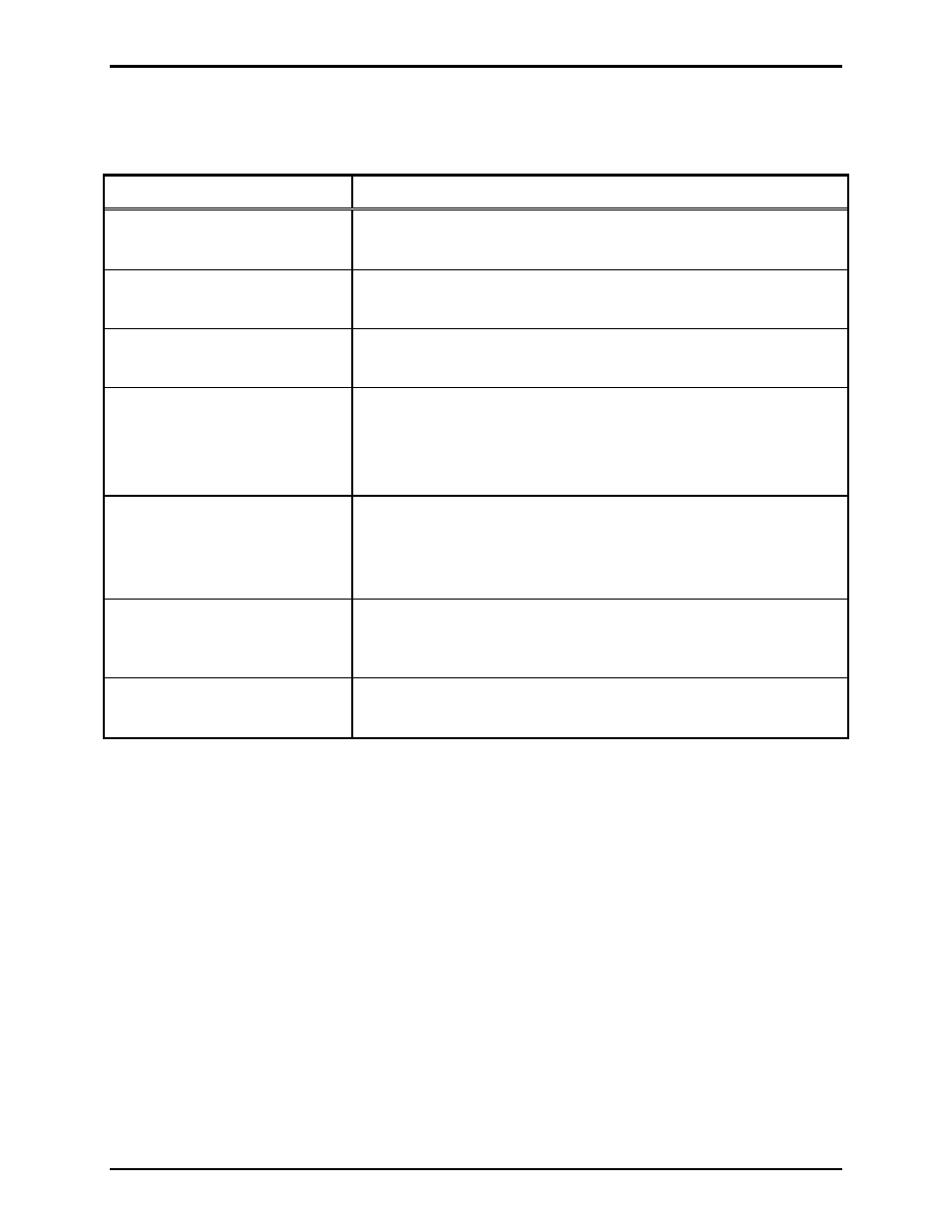 Troubleshooting | GAI-Tronics 780-301 Page/Party Handset Station (Cenelec Zone 1) User Manual | Page 13 / 16