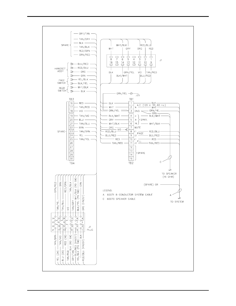 GAI-Tronics 780-301 Page/Party Handset Station (Cenelec Zone 1) User Manual | Page 7 / 16