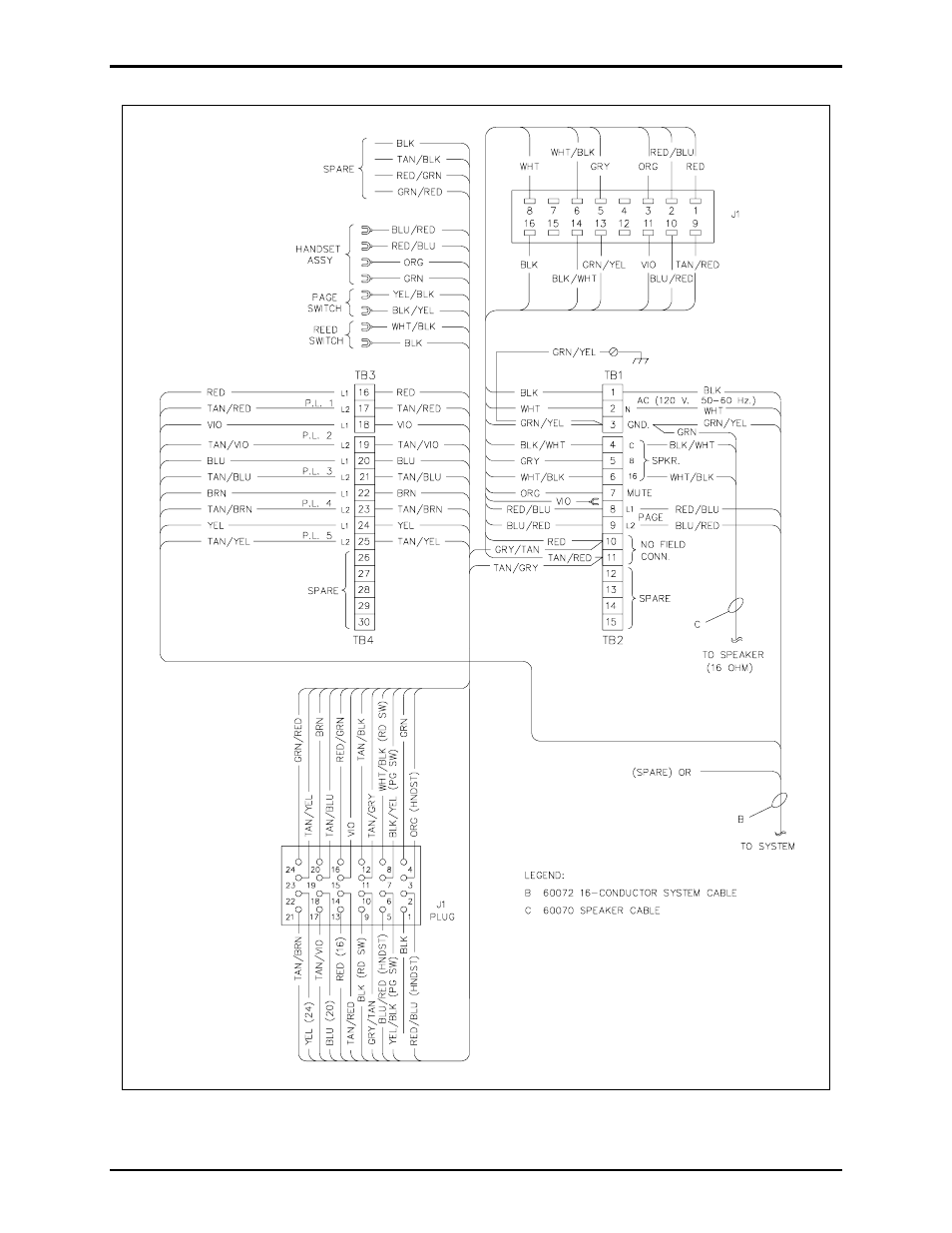GAI-Tronics 780-301 Page/Party Handset Station (Cenelec Zone 1) User Manual | Page 8 / 16