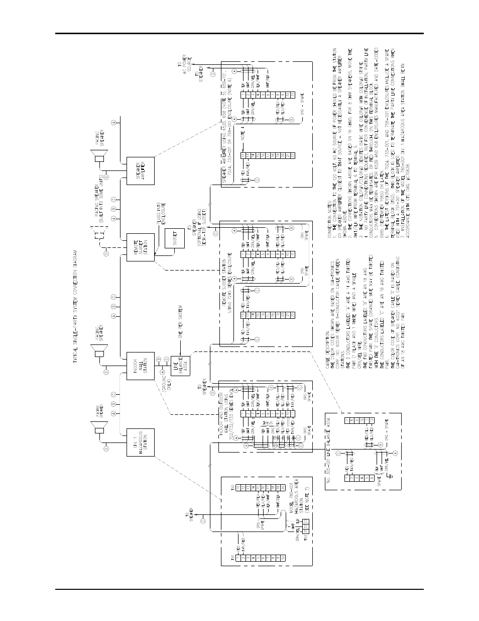 GAI-Tronics 7245-004 SmartSeries Indoor Remote Subset Amplifier Enclosure User Manual | Page 11 / 13