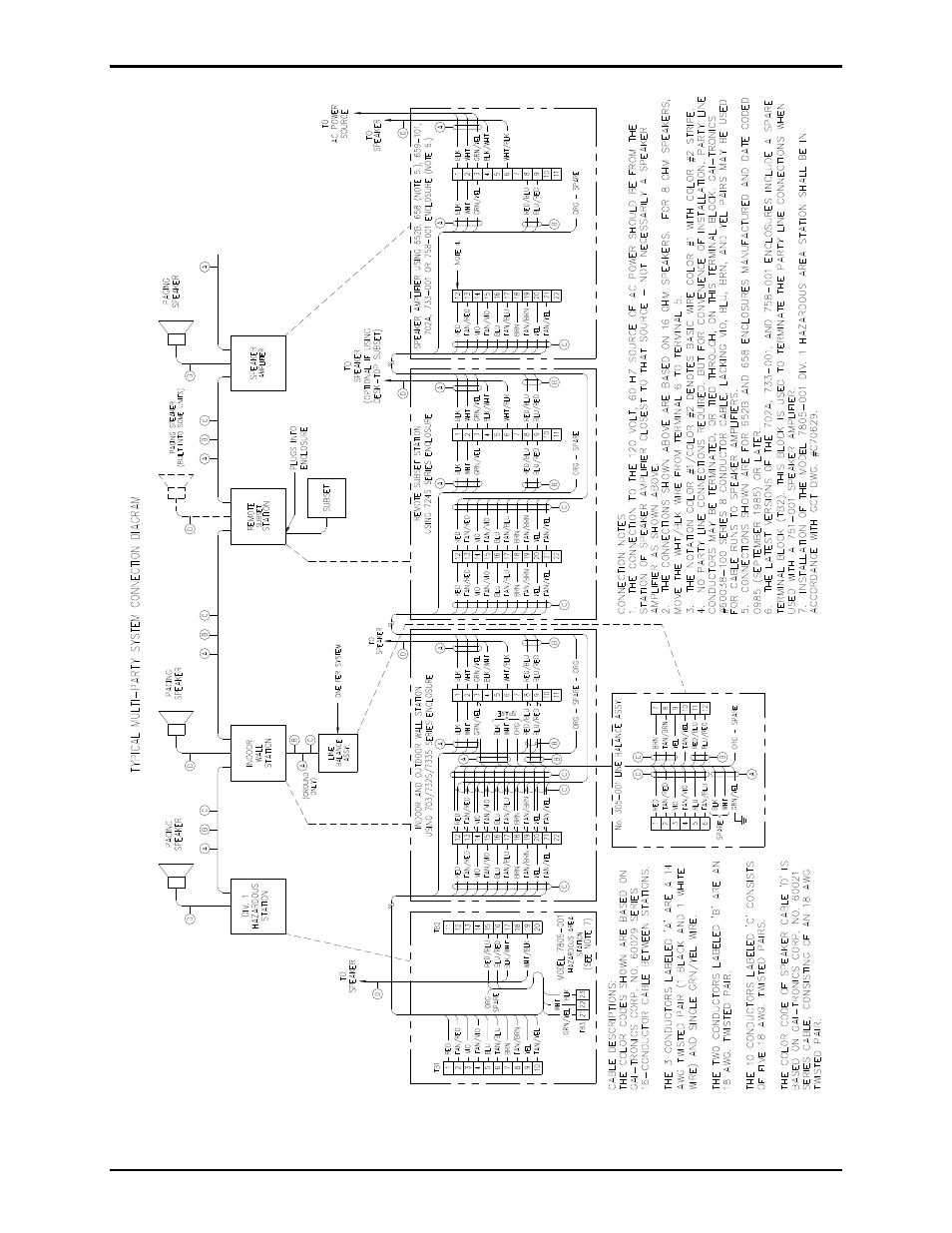 GAI-Tronics 7245-004 SmartSeries Indoor Remote Subset Amplifier Enclosure User Manual | Page 12 / 13