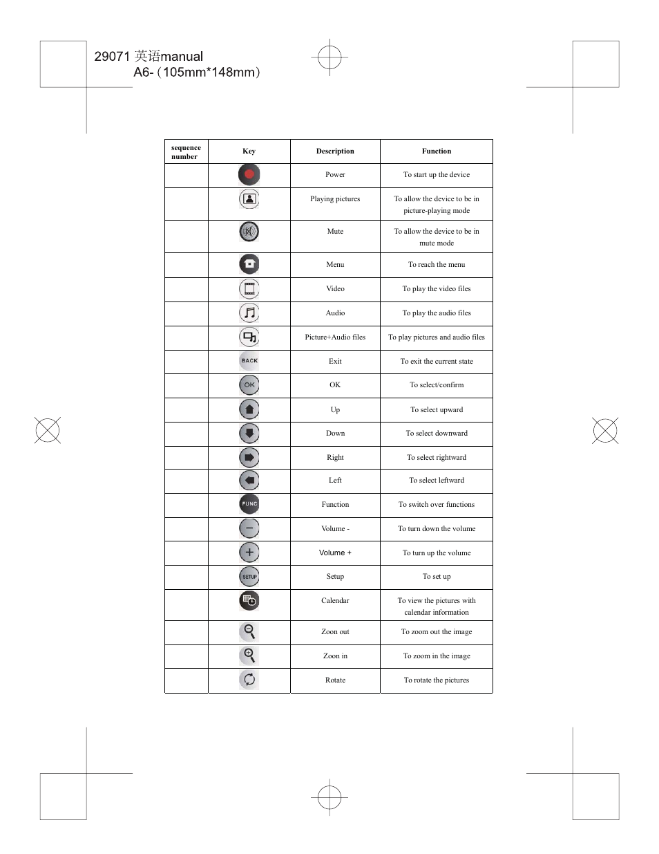 Curtis DPF828 User Manual | Page 6 / 14