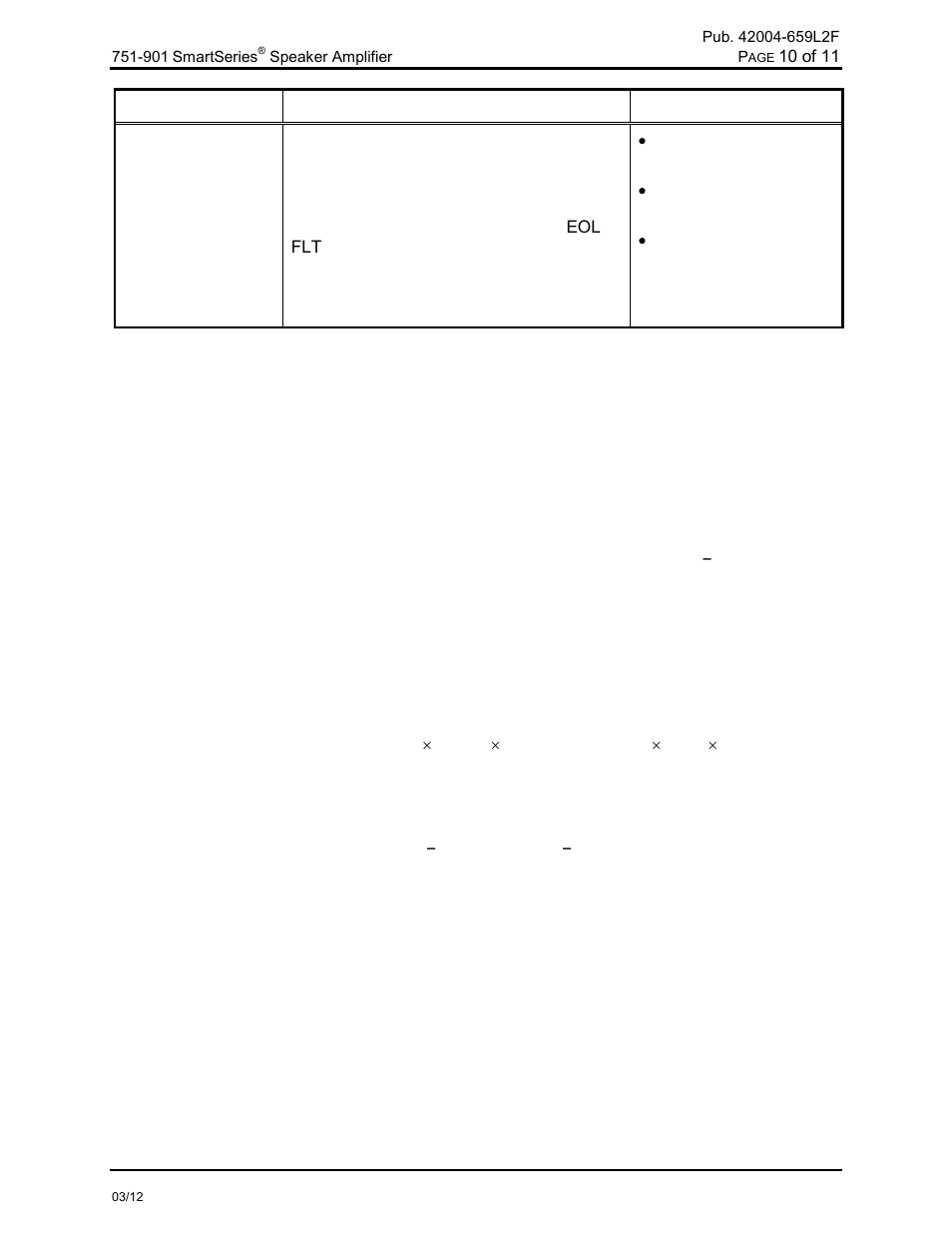 Specifications | GAI-Tronics 751-901 SmartSeries Speaker Amplifier User Manual | Page 11 / 13