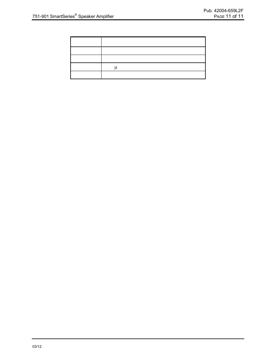Replacement parts | GAI-Tronics 751-901 SmartSeries Speaker Amplifier User Manual | Page 12 / 13
