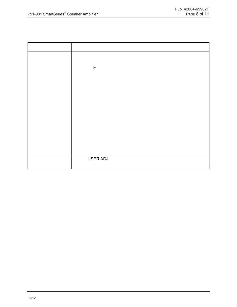 Troubleshooting | GAI-Tronics 751-901 SmartSeries Speaker Amplifier User Manual | Page 9 / 13