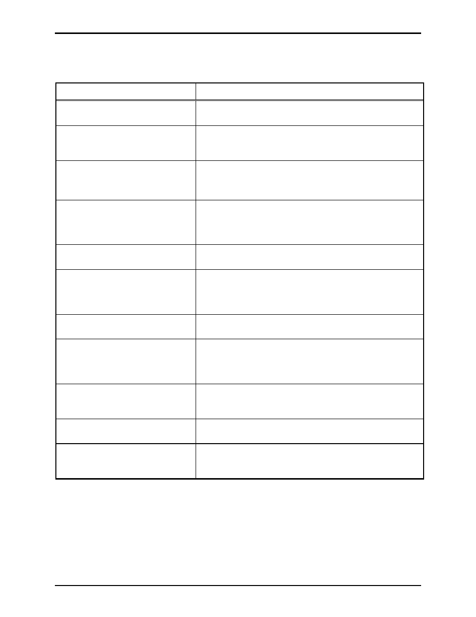 Process flow | GAI-Tronics SSM110 Card Rack Assembly User Manual | Page 21 / 29