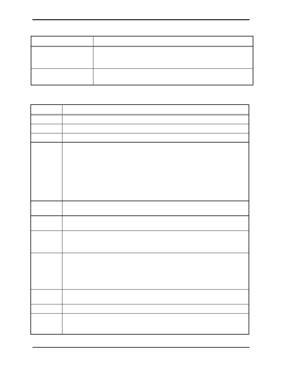 GAI-Tronics SSM110 Card Rack Assembly User Manual | Page 23 / 29