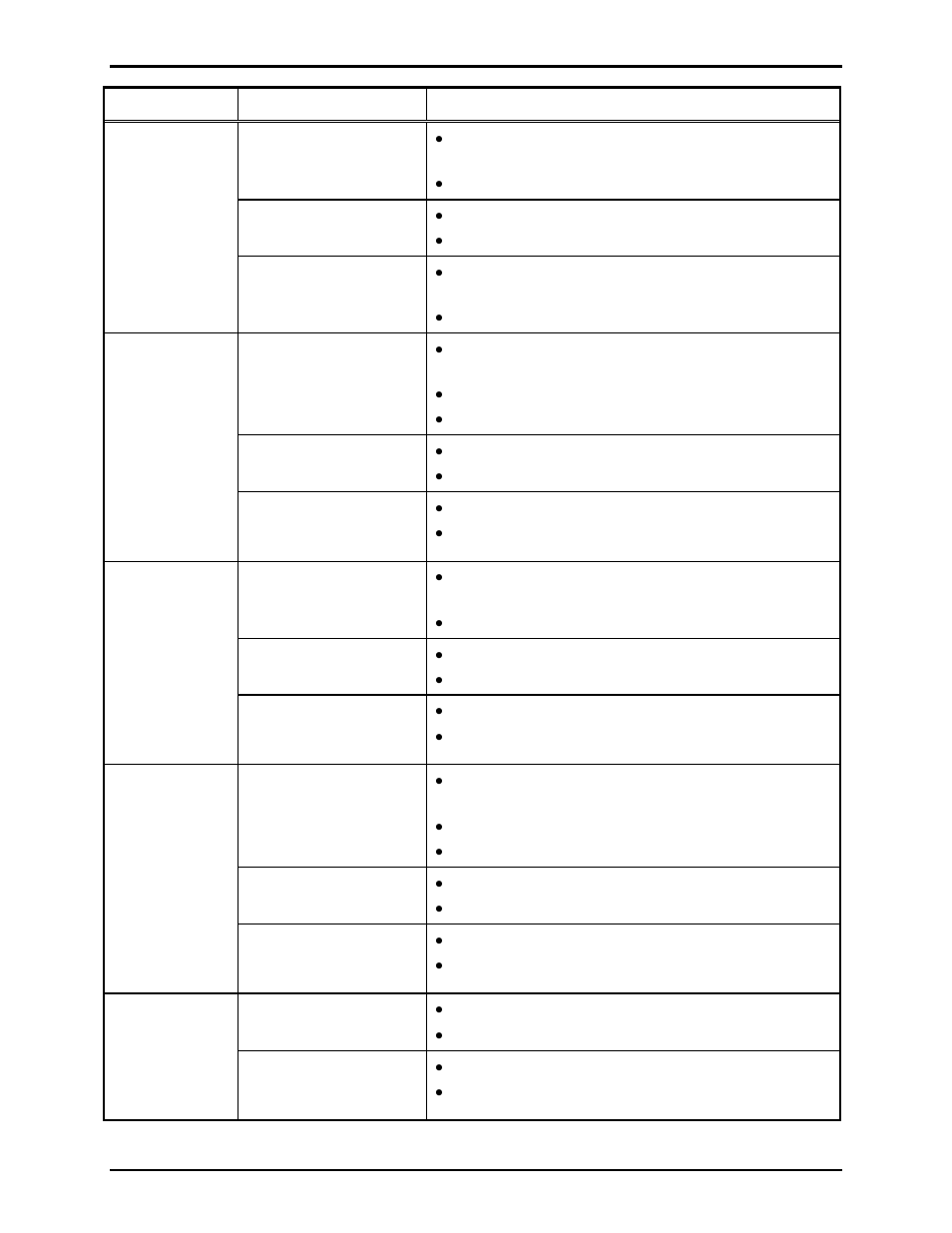 GAI-Tronics SSM110 Card Rack Assembly User Manual | Page 25 / 29