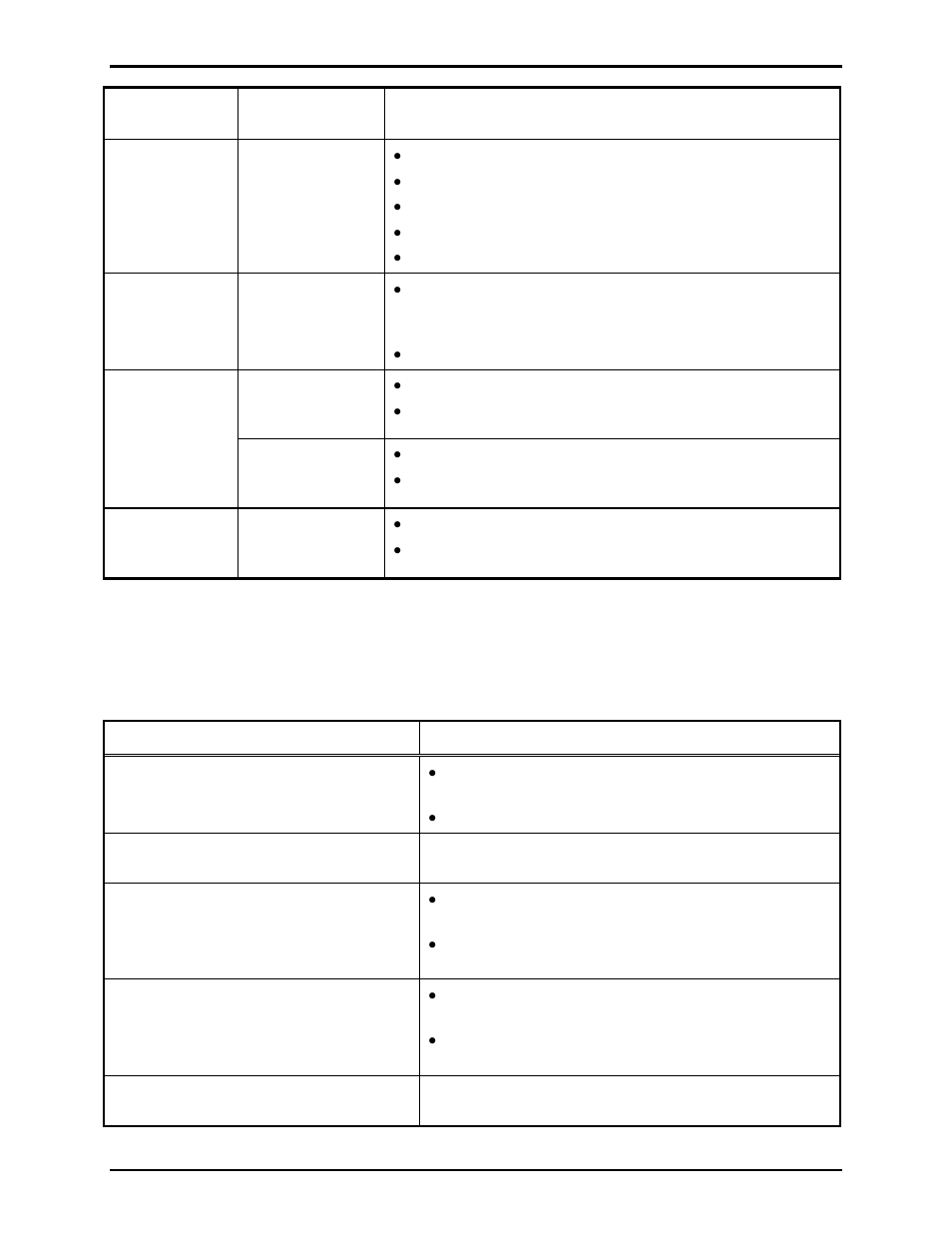 GAI-Tronics SSM110 Card Rack Assembly User Manual | Page 27 / 29