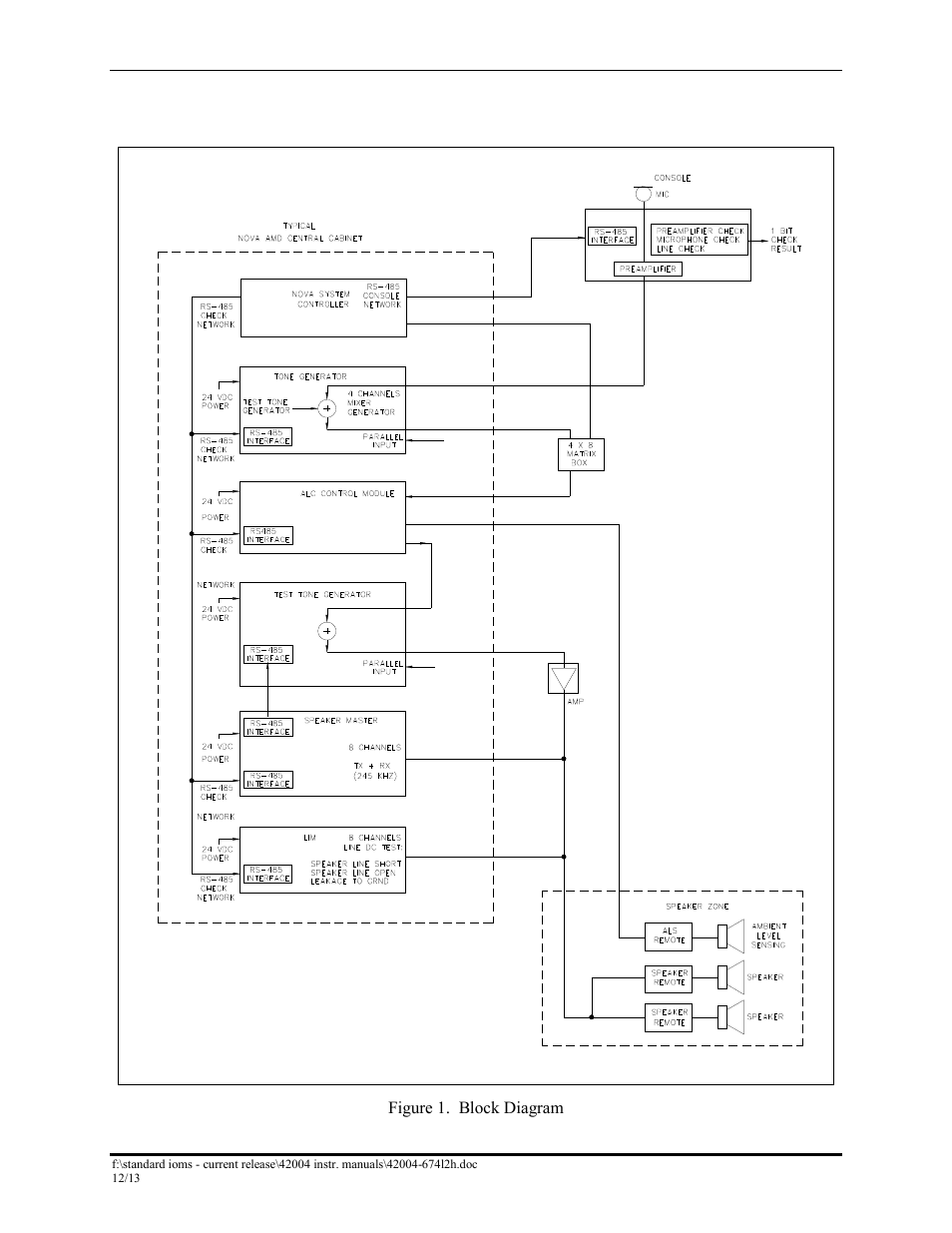 System block diagramfigure, System block diagram | GAI-Tronics 12389-001 NOVA PA/GA Systems S.M.A.R.T. Modules User Manual | Page 5 / 27