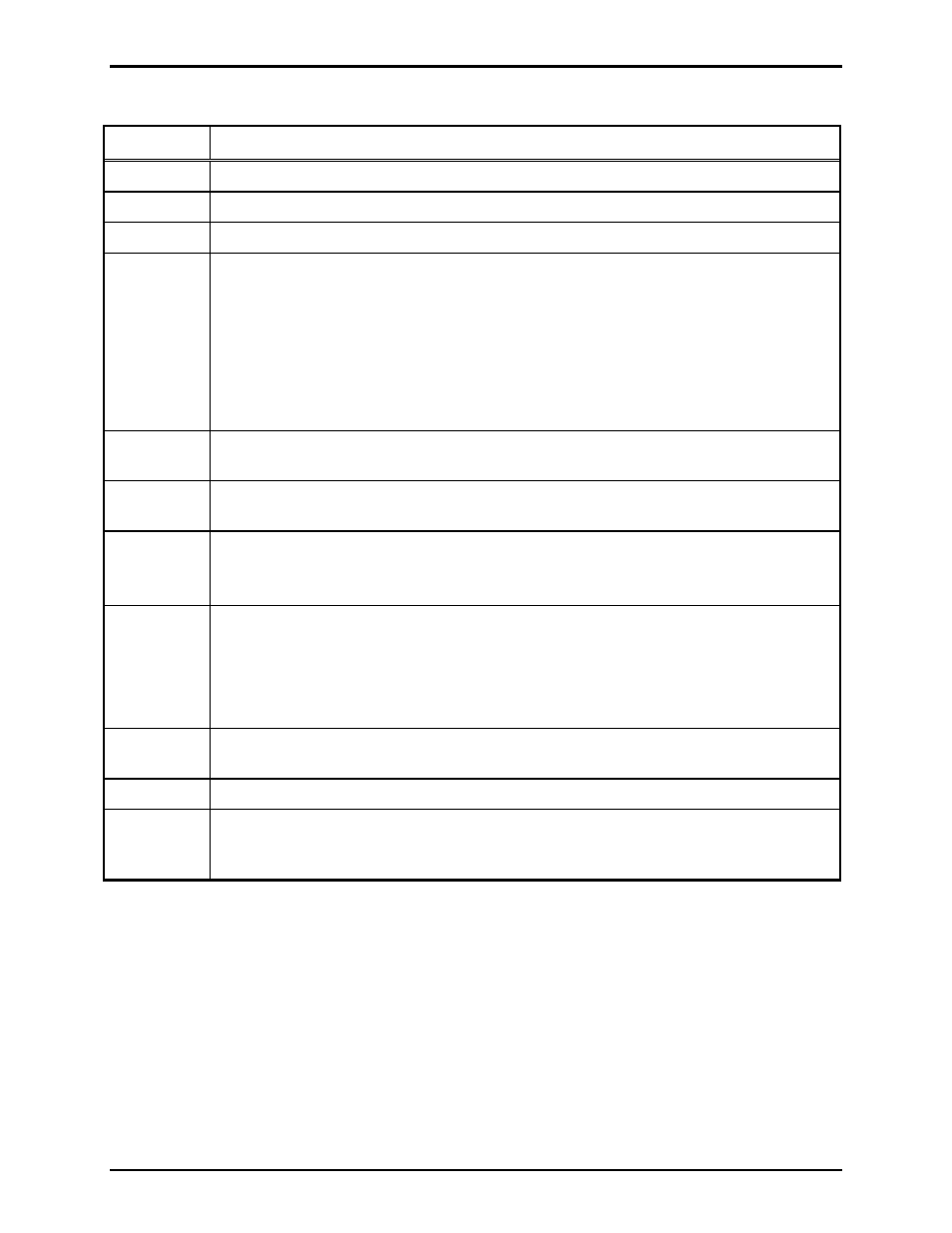Mcu front panel connections | GAI-Tronics 69440-001 Master Control Unit PCBA (MCU) User Manual | Page 2 / 9