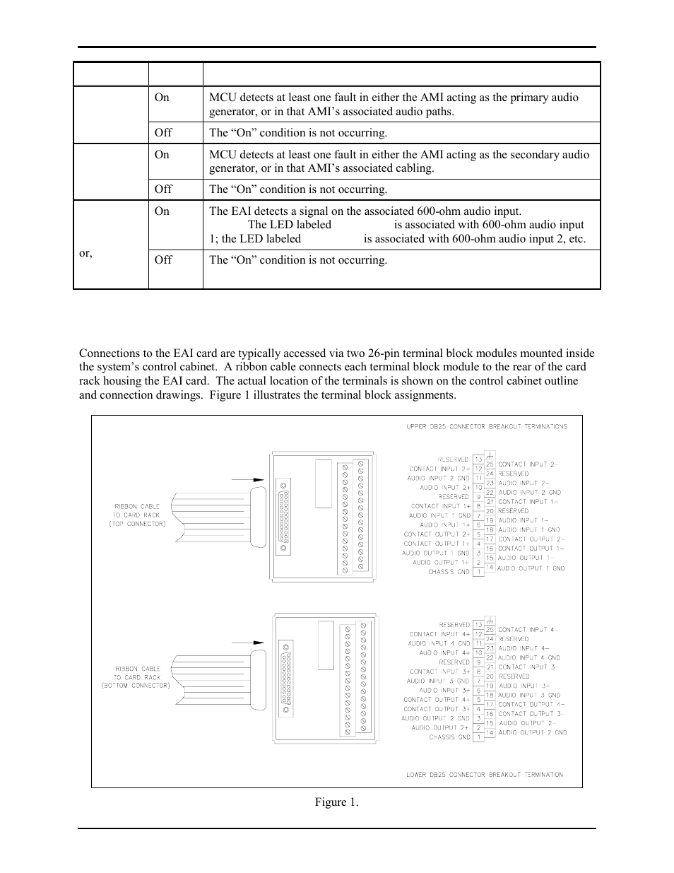 Connections to the field wiring terminal blocks | GAI-Tronics 69439-001 External Audio Interface (EAI) User Manual | Page 2 / 10