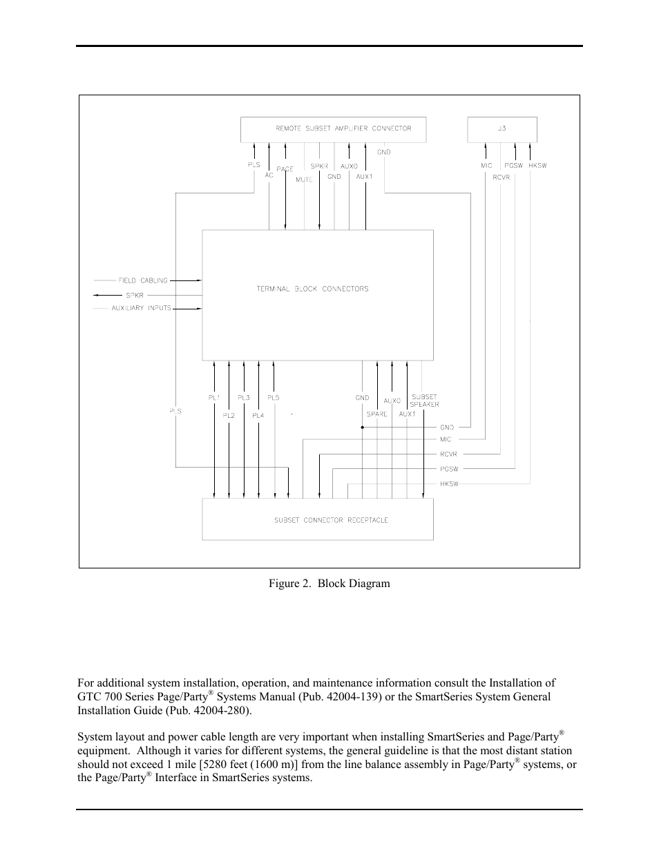 Block diagram, Installation, General information | GAI-Tronics 7245-005 SmartSeries Indoor Remote Subset Amplifier Enclosure User Manual | Page 4 / 10