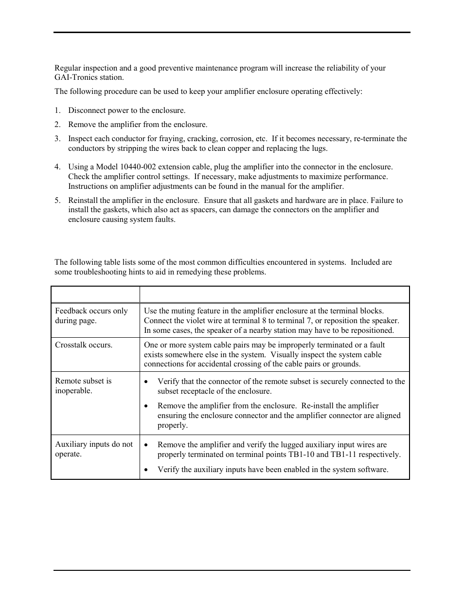 Preventative maintenance, Troubleshooting | GAI-Tronics 7245-005 SmartSeries Indoor Remote Subset Amplifier Enclosure User Manual | Page 8 / 10