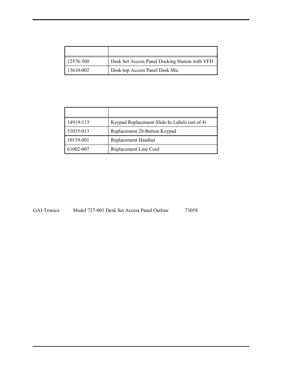 Optional accessories, Replacement parts, Reference material | GAI-Tronics 727-001 Desktop Access Panel User Manual | Page 10 / 11