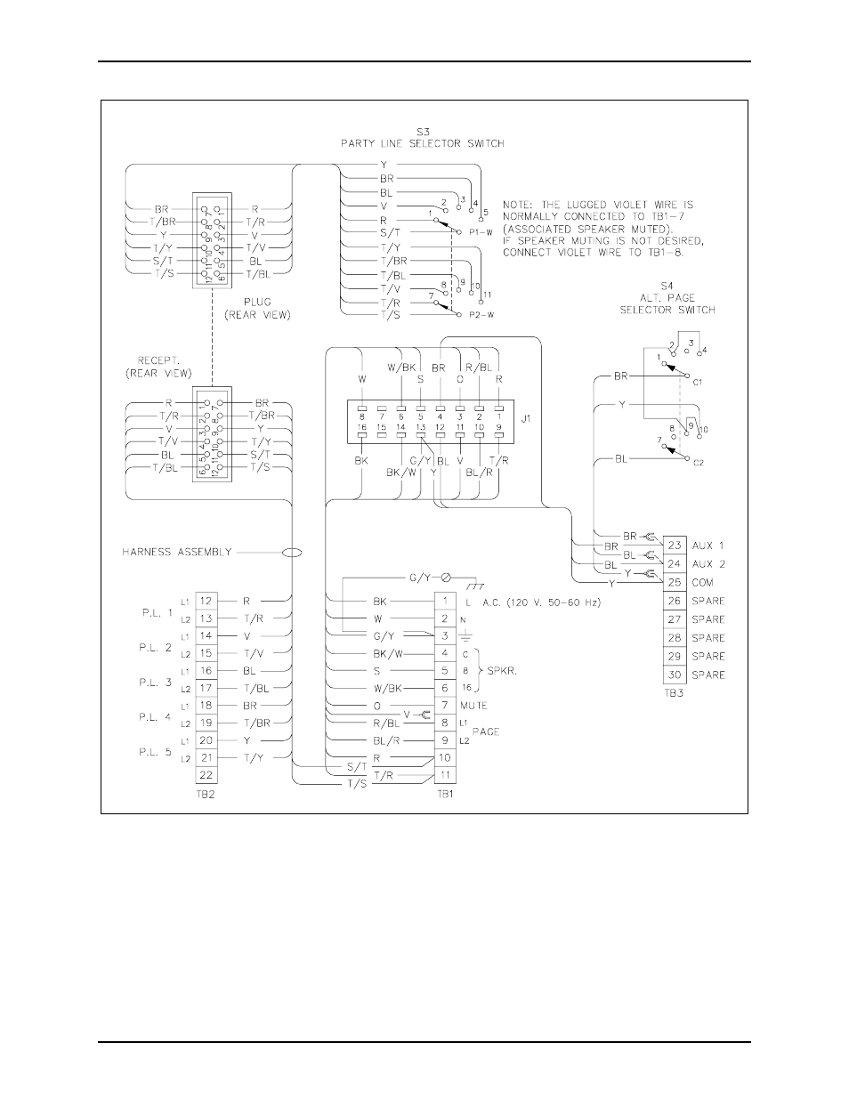 Operation | GAI-Tronics 7085-004-UL, 7085-004-EX SmartSeries Multi-Party Hazardous Area Handset/Speaker Amplifier Enclosure w/ Alternate Page User Manual | Page 8 / 13