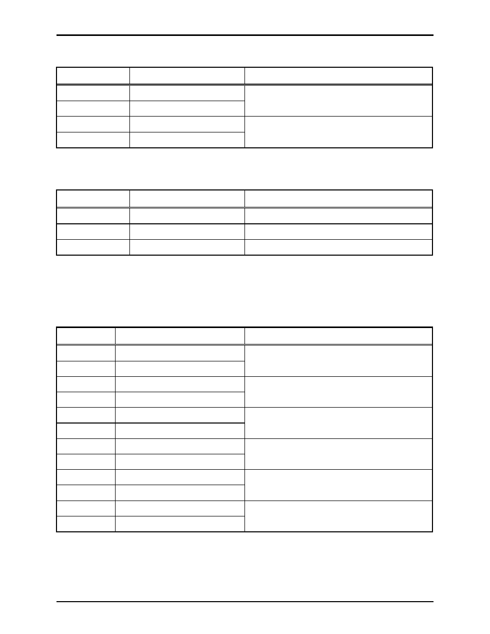 GAI-Tronics LE200, LE200-FSR, LE200-FLR Page/Party Line Extenders User Manual | Page 11 / 53