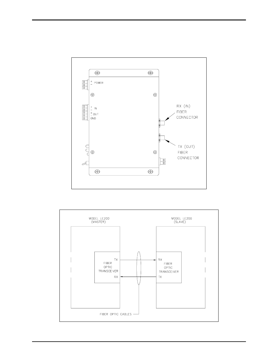 Fiber optic cable connections | GAI-Tronics LE200, LE200-FSR, LE200-FLR Page/Party Line Extenders User Manual | Page 14 / 53