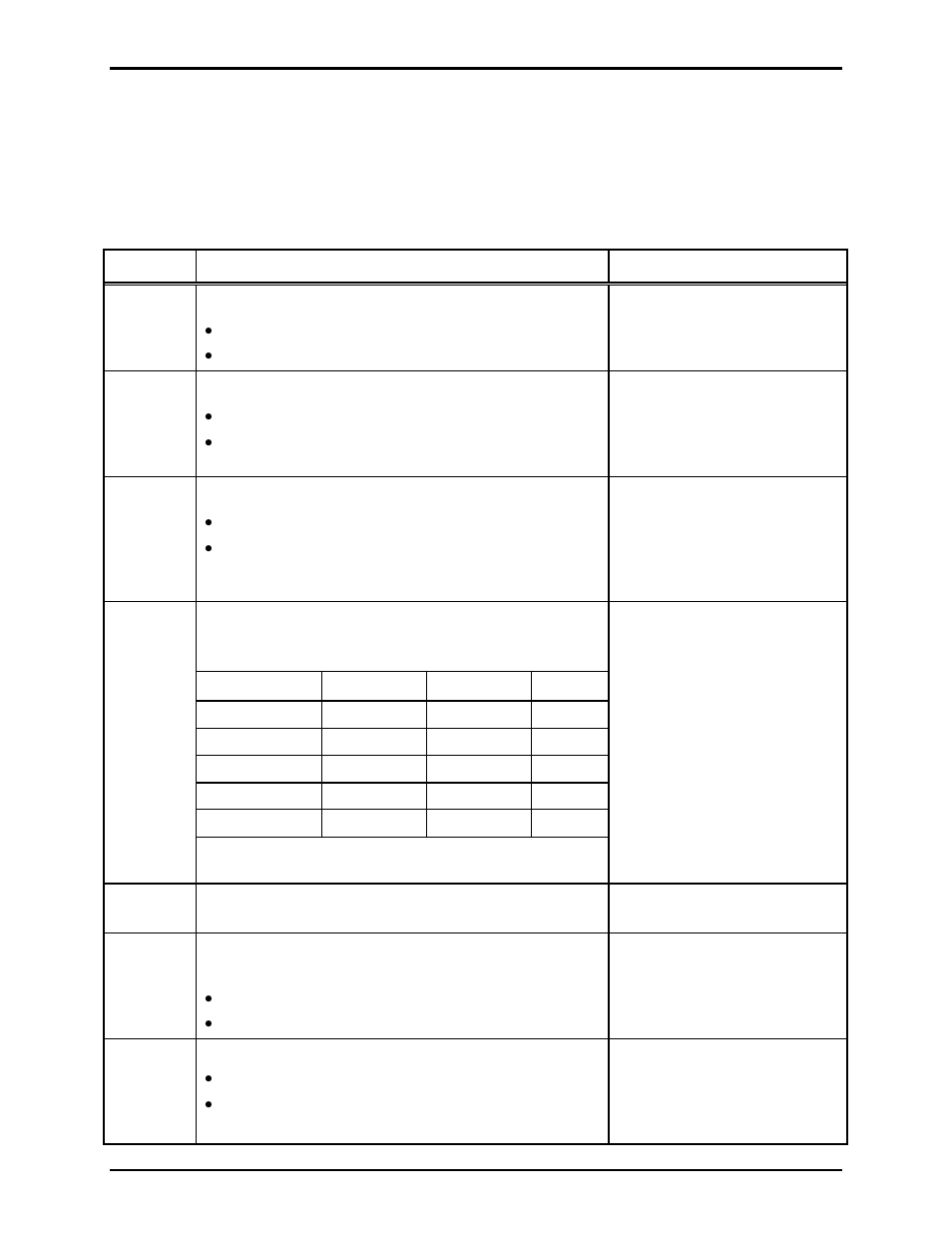 GAI-Tronics LE200, LE200-FSR, LE200-FLR Page/Party Line Extenders User Manual | Page 31 / 53