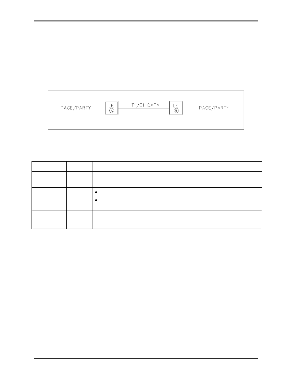 Typical clock setting information | GAI-Tronics LE200, LE200-FSR, LE200-FLR Page/Party Line Extenders User Manual | Page 33 / 53