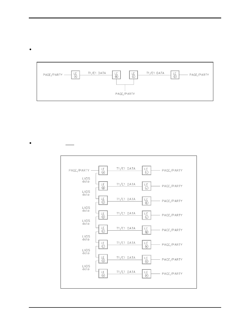 GAI-Tronics LE200, LE200-FSR, LE200-FLR Page/Party Line Extenders User Manual | Page 36 / 53