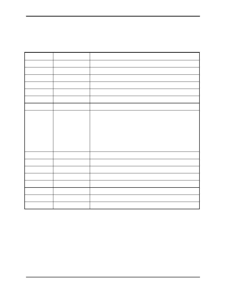 Summary of pc board connections and settings | GAI-Tronics LE200, LE200-FSR, LE200-FLR Page/Party Line Extenders User Manual | Page 38 / 53