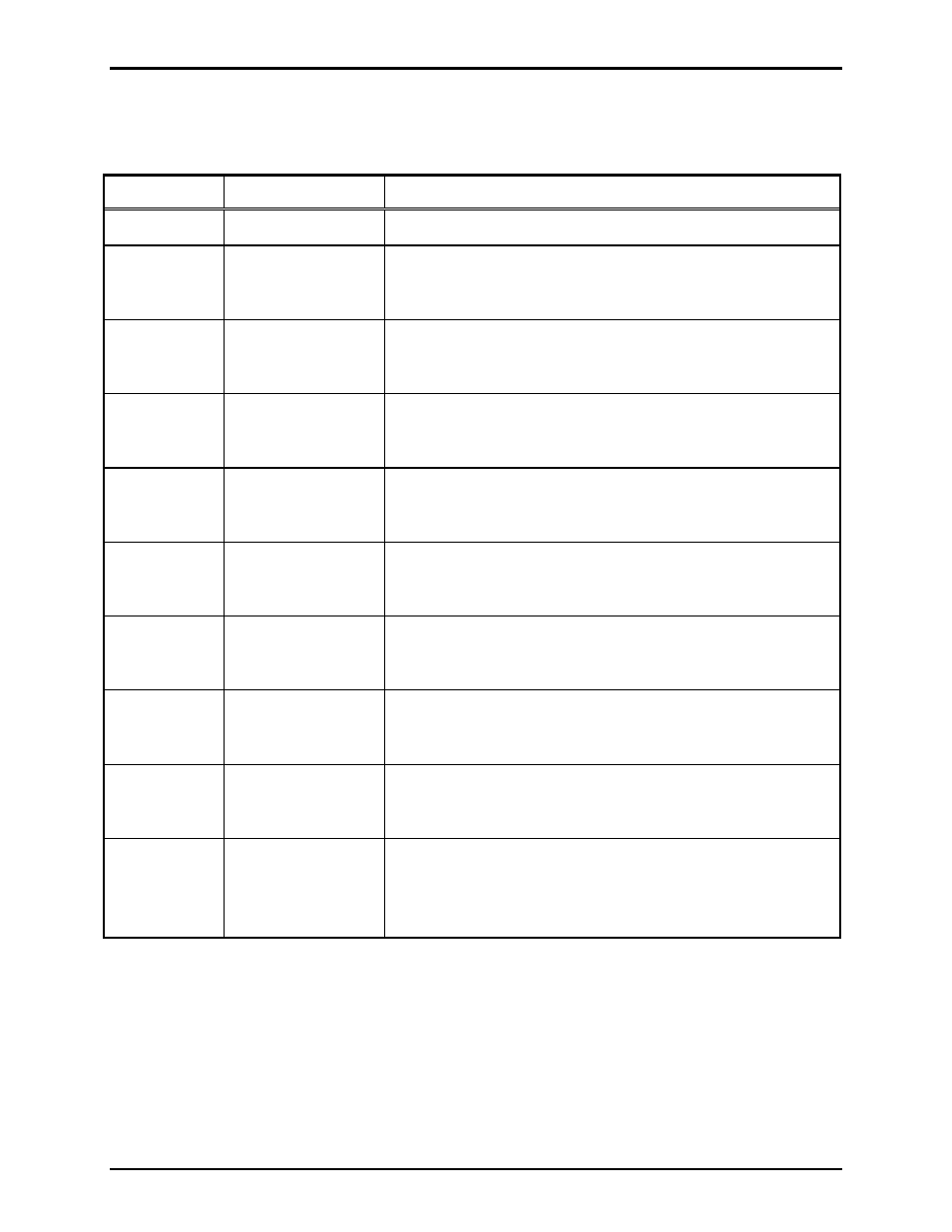 GAI-Tronics LE200, LE200-FSR, LE200-FLR Page/Party Line Extenders User Manual | Page 39 / 53