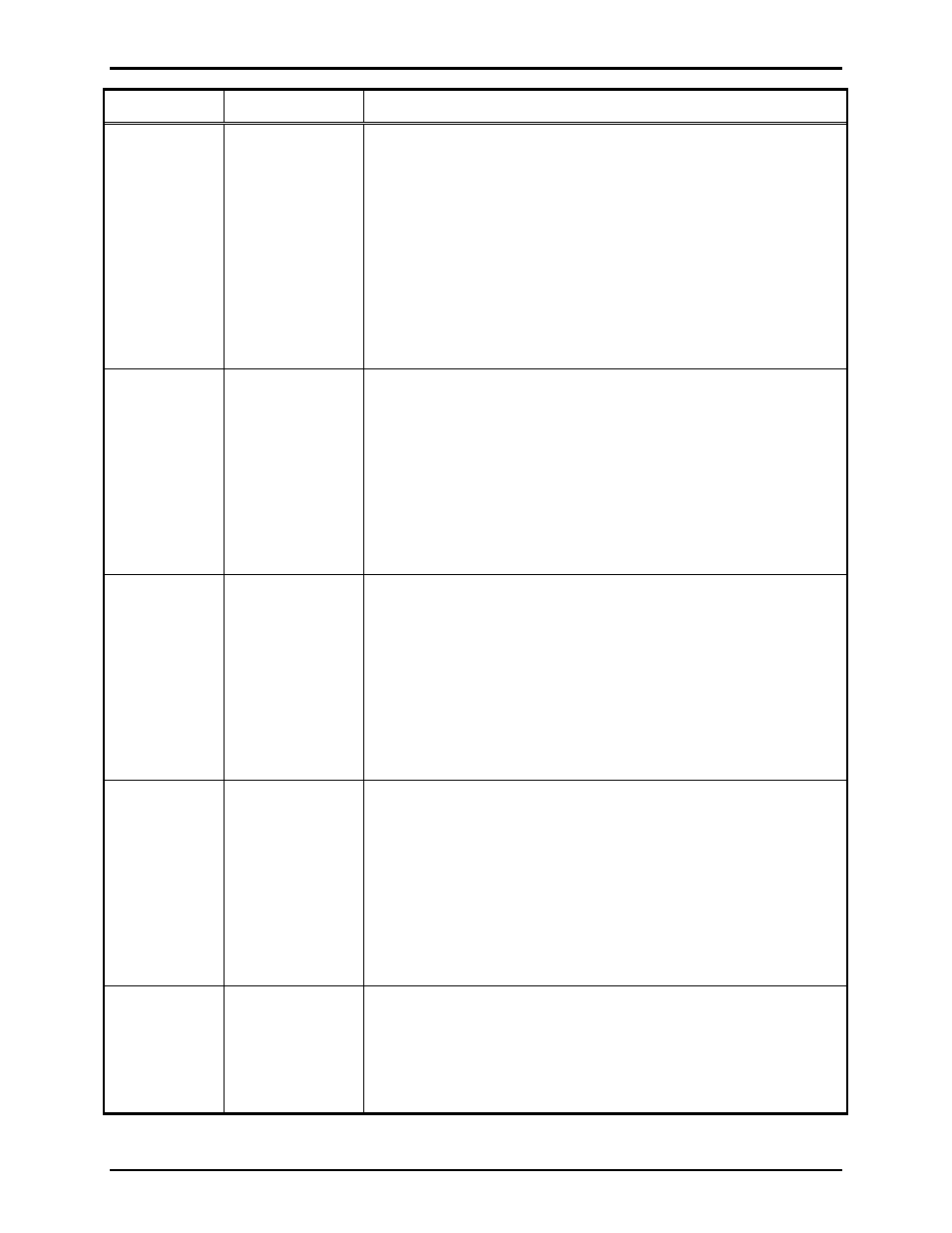 GAI-Tronics LE200, LE200-FSR, LE200-FLR Page/Party Line Extenders User Manual | Page 41 / 53