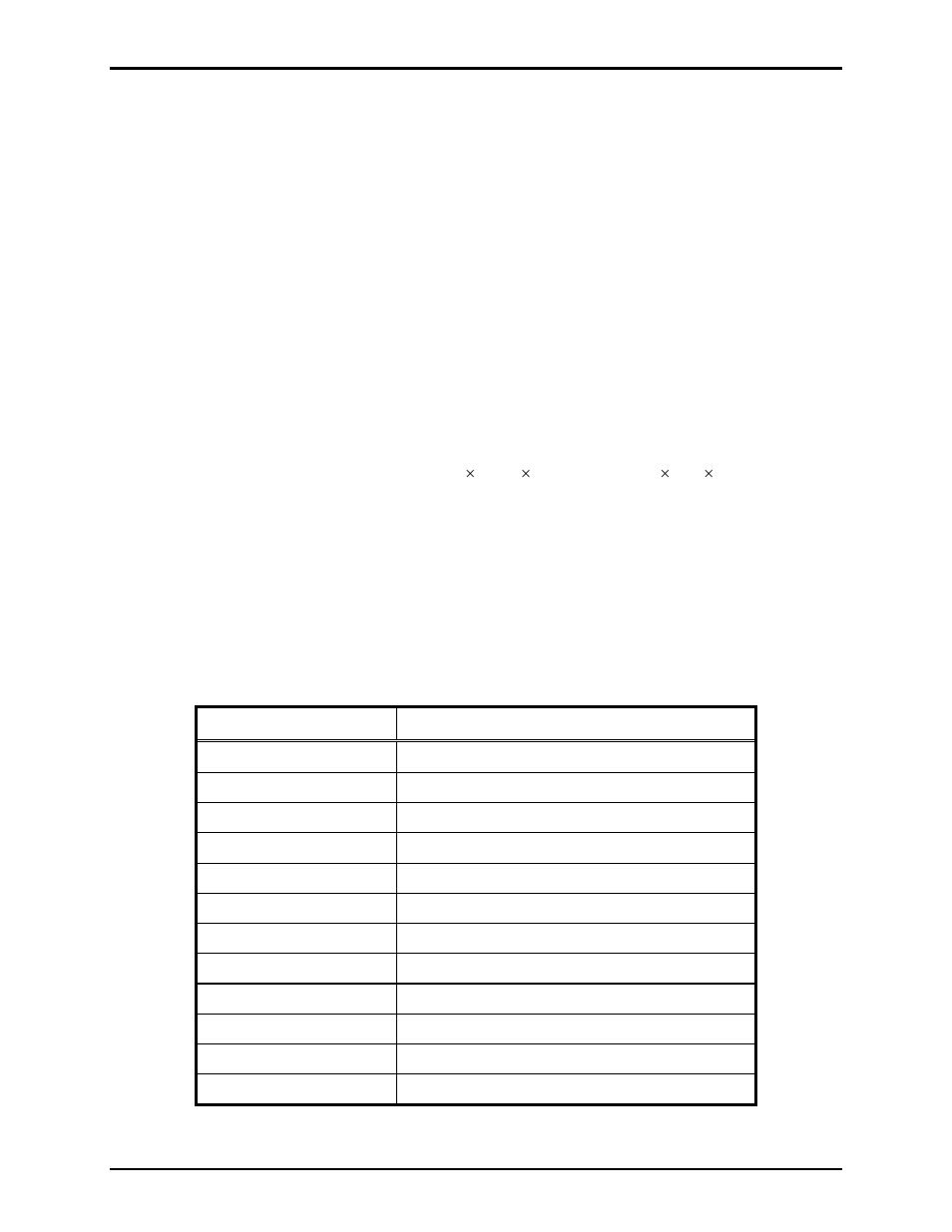 Replacement parts | GAI-Tronics LE200, LE200-FSR, LE200-FLR Page/Party Line Extenders User Manual | Page 52 / 53