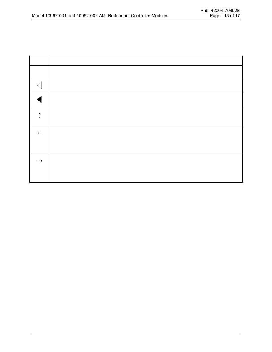 GAI-Tronics 10962-001, 10962-002 AMI Redundant Controller Modules User Manual | Page 13 / 18