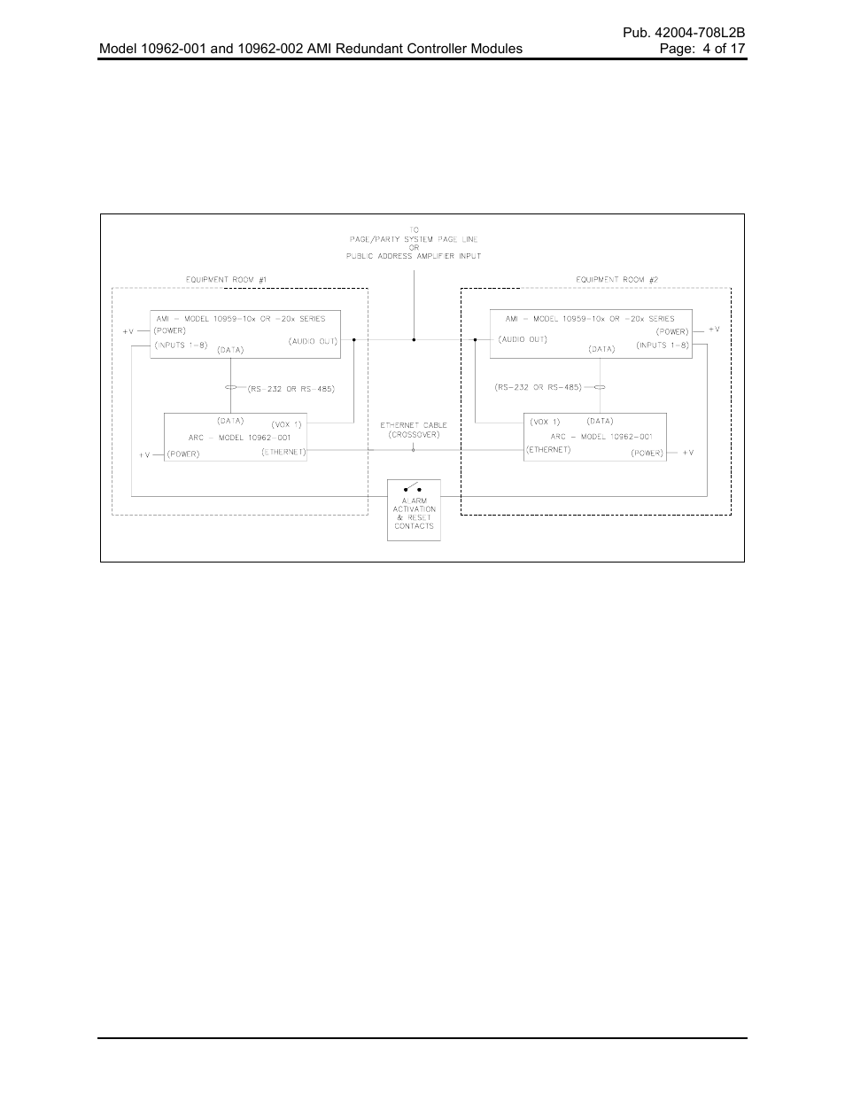 GAI-Tronics 10962-001, 10962-002 AMI Redundant Controller Modules User Manual | Page 4 / 18