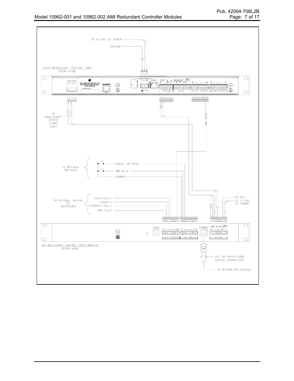 GAI-Tronics 10962-001, 10962-002 AMI Redundant Controller Modules User Manual | Page 7 / 18