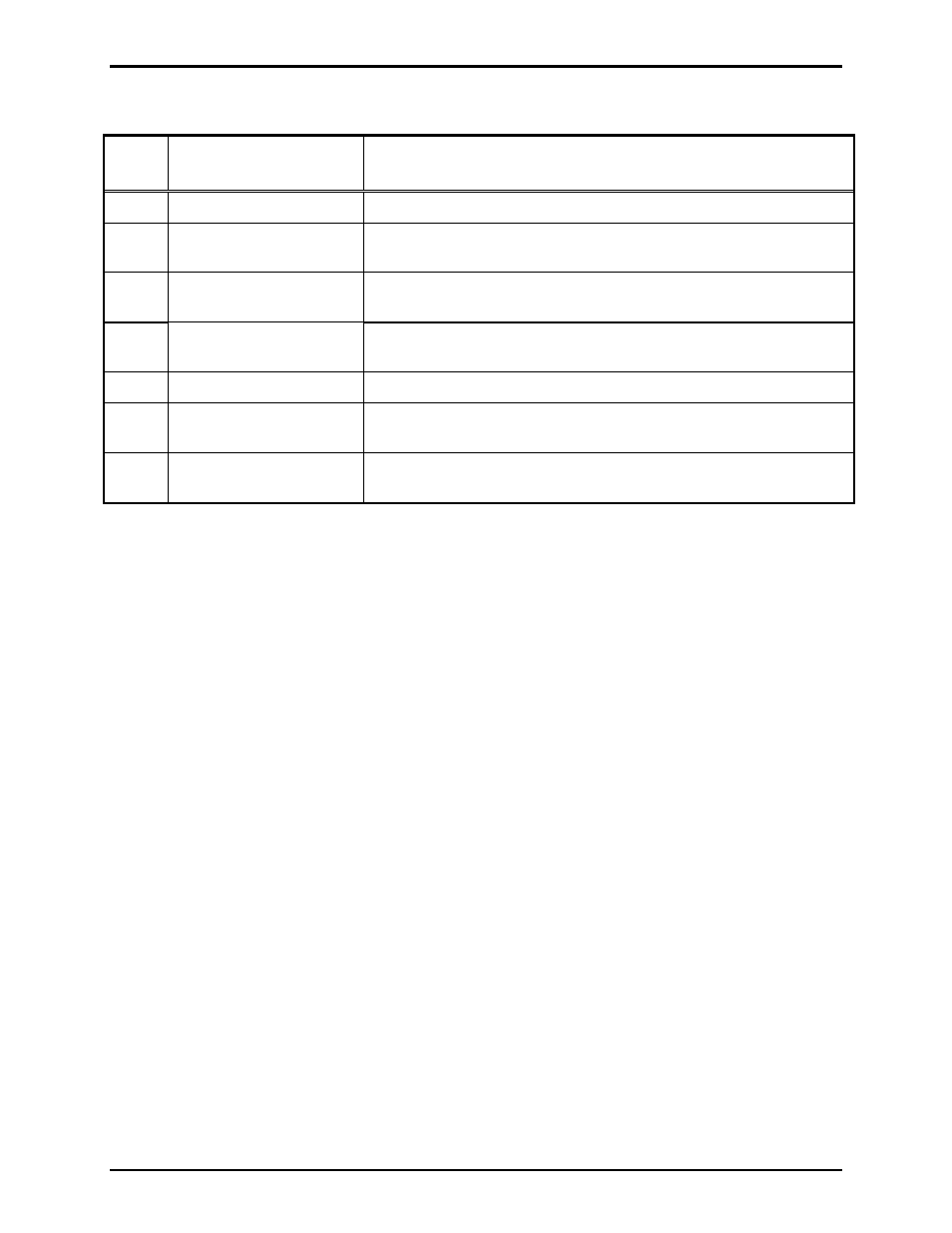 GAI-Tronics 12578-002 Monitored Input Module (MIM) User Manual | Page 2 / 12