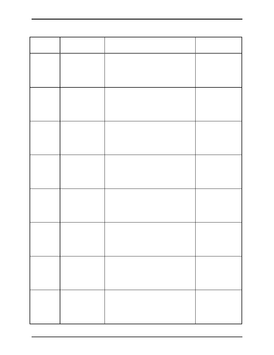 GAI-Tronics 12578-002 Monitored Input Module (MIM) User Manual | Page 9 / 12