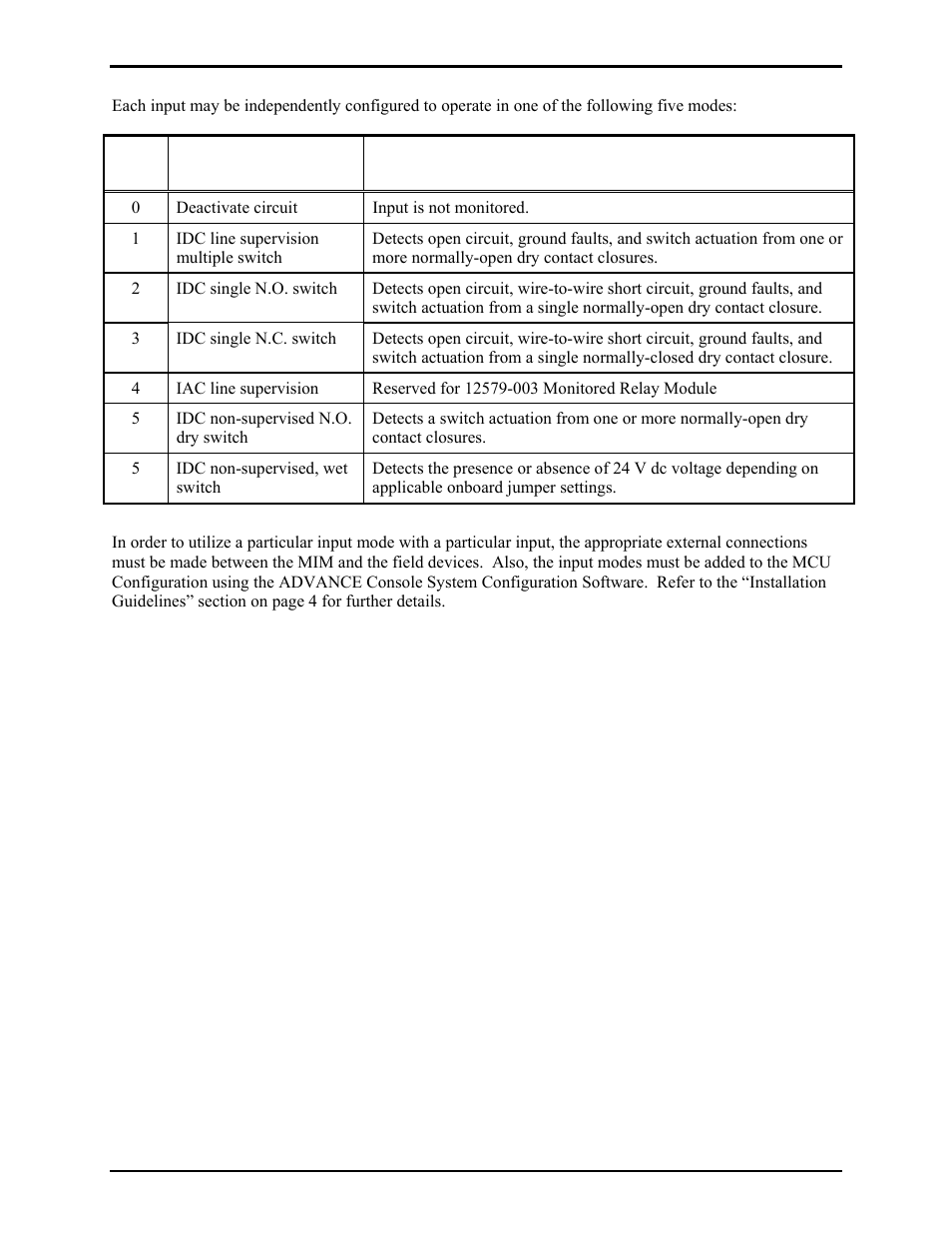 GAI-Tronics 12578-003 Monitored Input Module (MIM) User Manual | Page 2 / 13