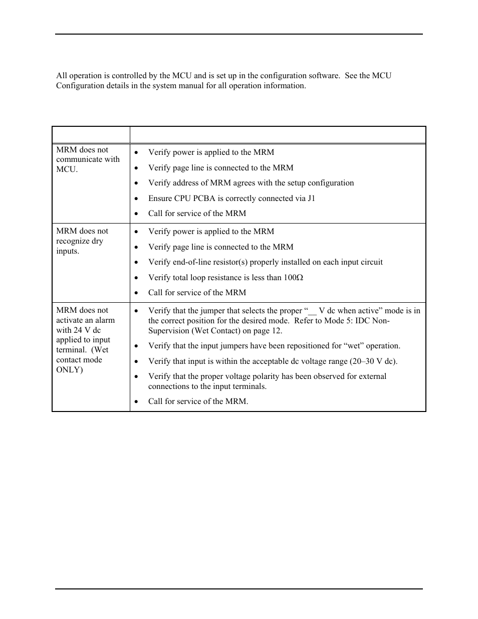 Operation, How to diagnose assembly faults | GAI-Tronics 12579-003 Monitored Relay Module (MRM) User Manual | Page 14 / 17