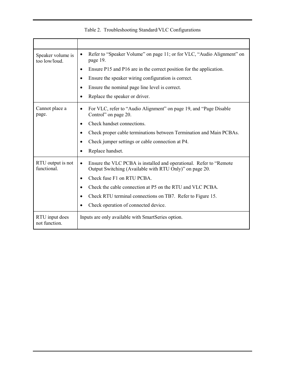 GAI-Tronics ICS  Hazardous Area Page/Party Stations User Manual | Page 29 / 34