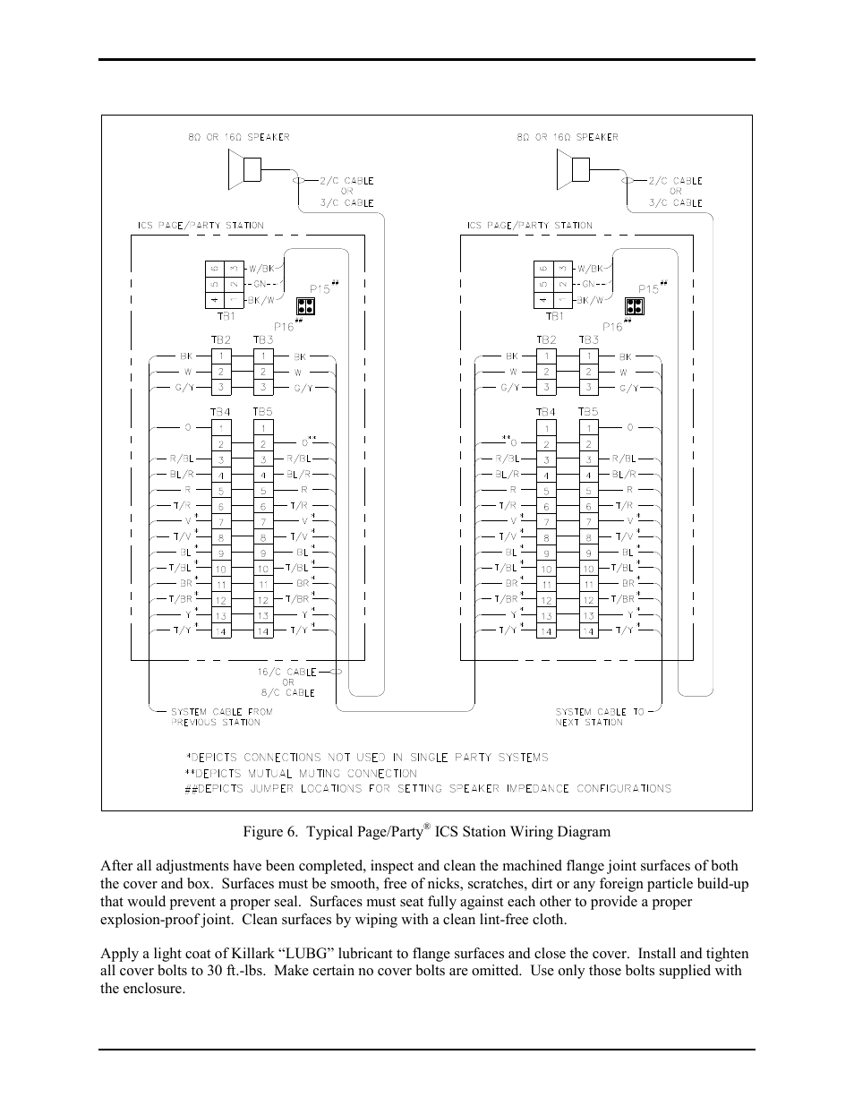 GAI-Tronics ICS  Hazardous Area Page/Party Stations User Manual | Page 9 / 34