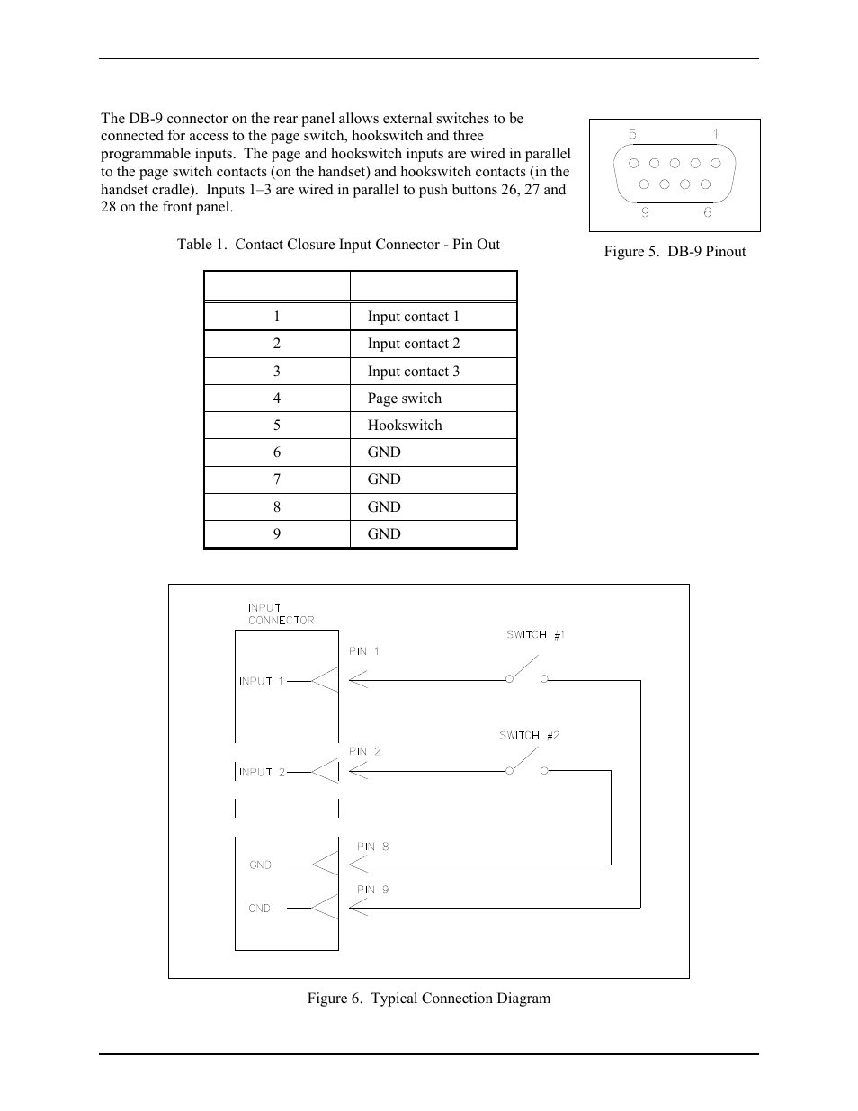 Contact closure inputs | GAI-Tronics 12576-501(x) ADVANCE Rack-Mount Access Panel with LCD Display User Manual | Page 6 / 18